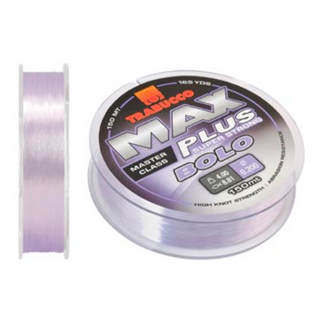 Max Plus Bolo