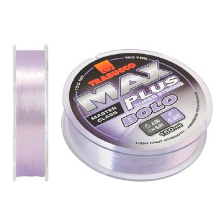 Max Plus Bolo