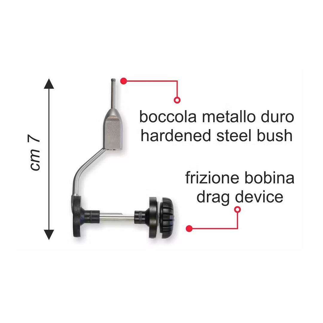Bobinatore Elite Compact