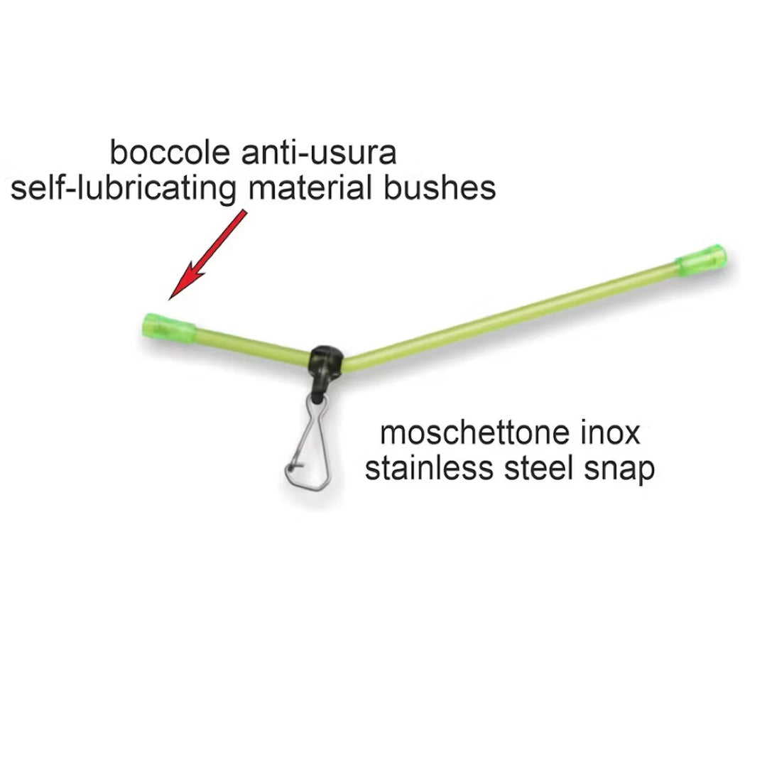 Anti Tangle Rigidi Curvi