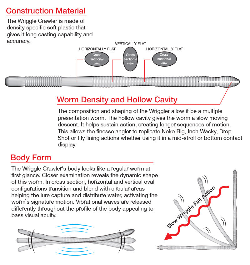 Wriggle Crawler Realis
