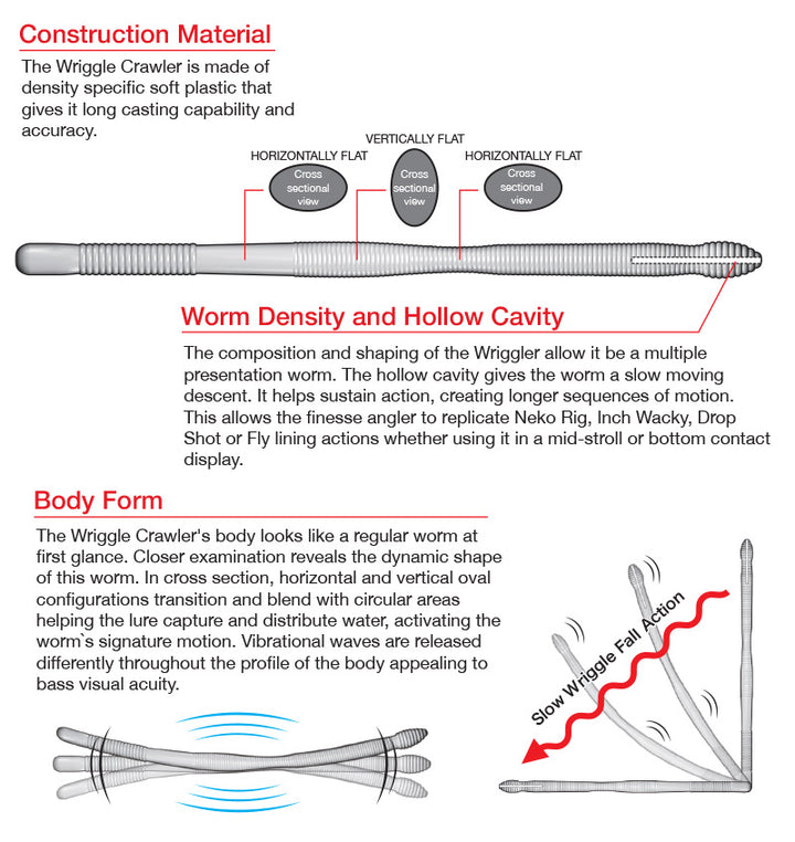 Wriggle Crawler Realis