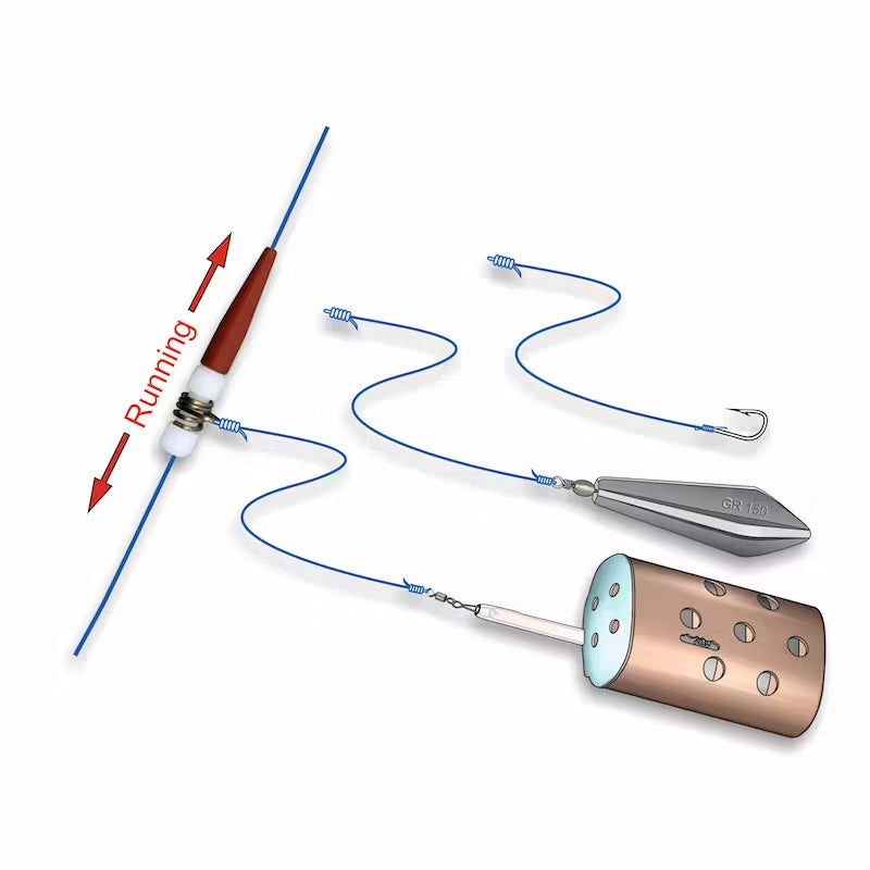 Attacco Roto Maxi Stonfo