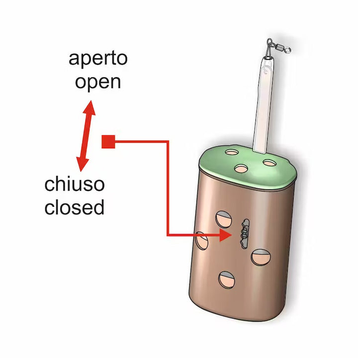ADJUSTABLE LEGERING FEEDERS