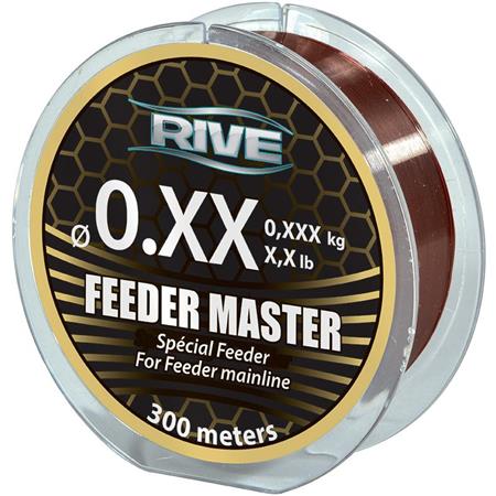 Feeder Master Rive