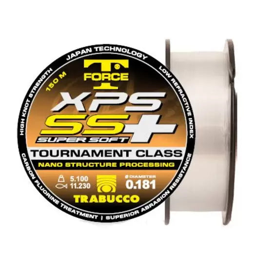 Xps Supersoft Plus