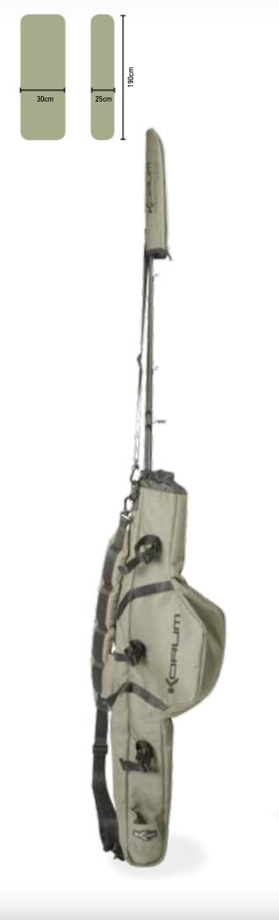 Two Rod Quiver