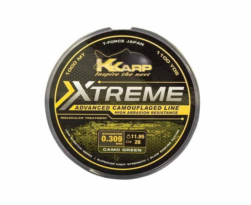 Extreme Advanced Camouflage K.Karp