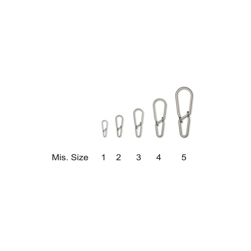 Moschettoni R Type Stonfo