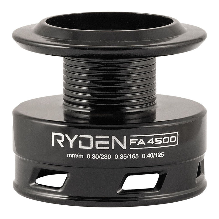 Ryden FA