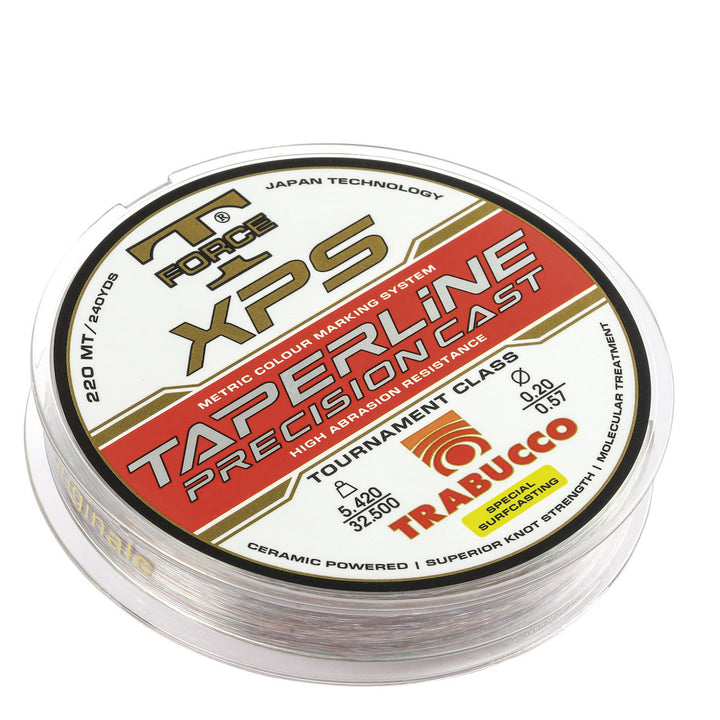 Taperline Precision Cast