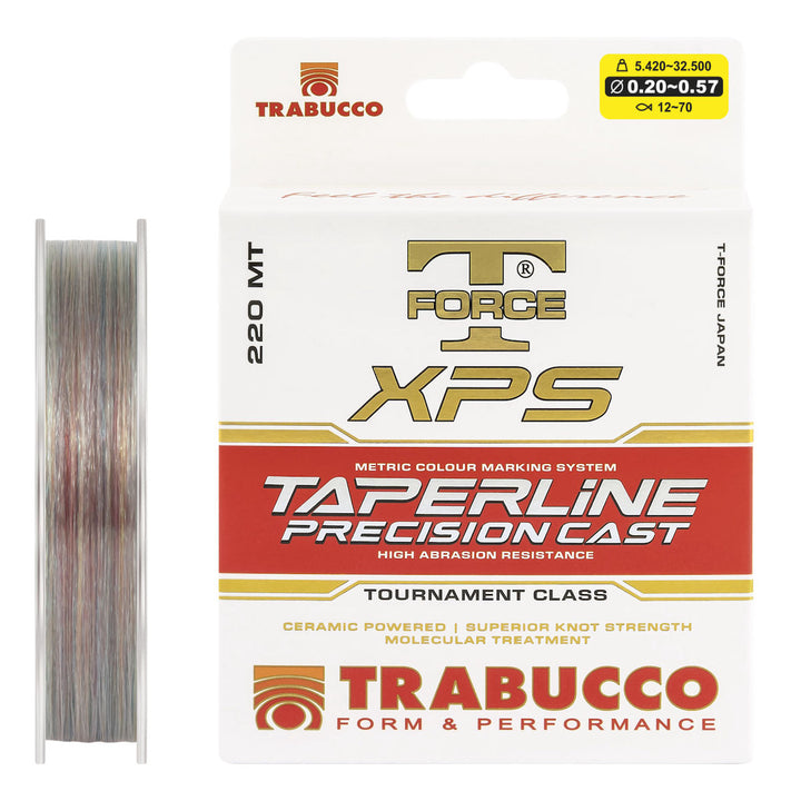 Taperline Precision Cast