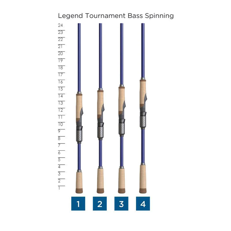 Legend Tournament Bass Spinning