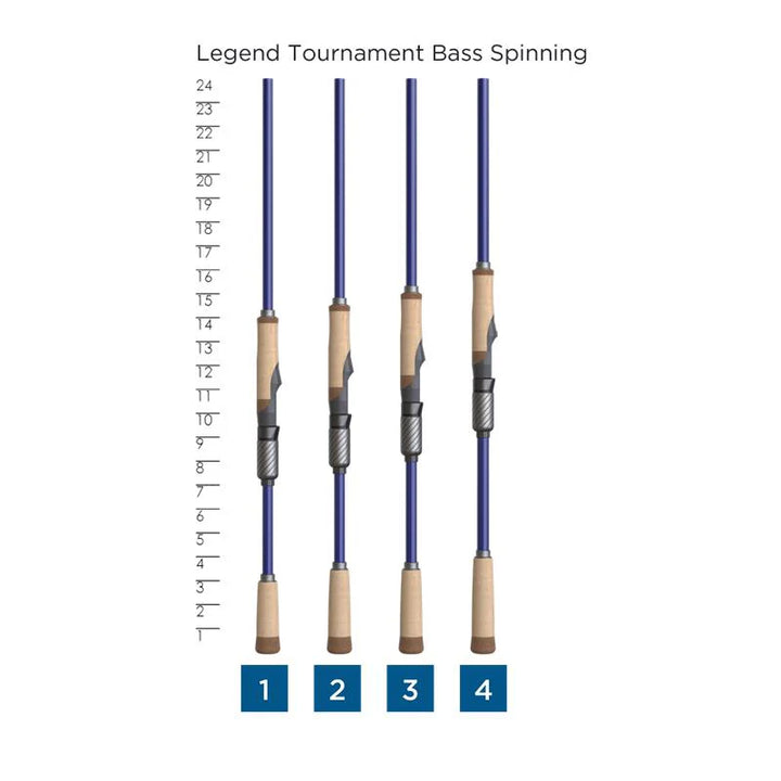 Legend Tournament Bass Spinning
