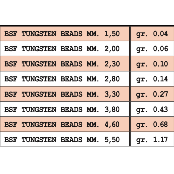 BSF Tungsten Beads Copper
