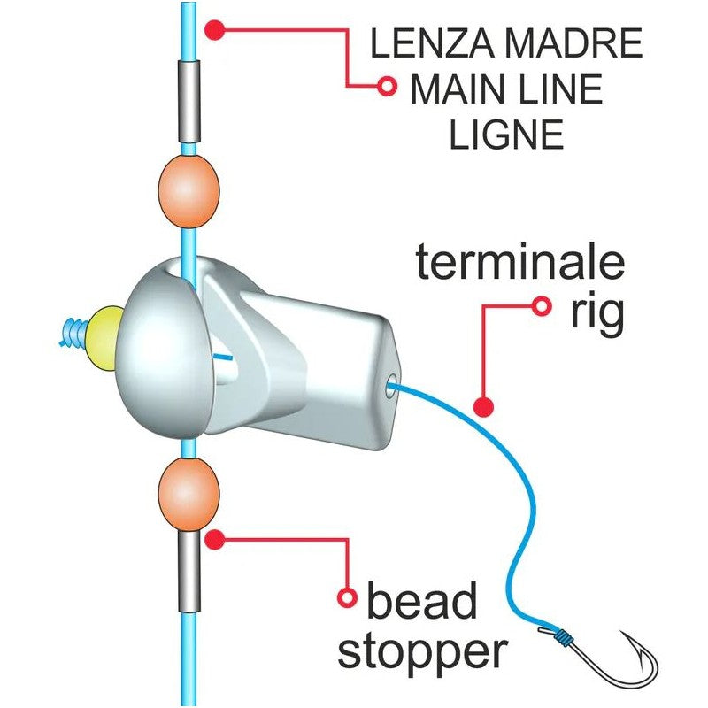 Clip beads