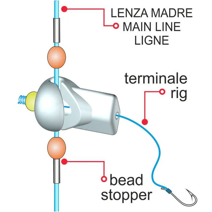 Clip beads