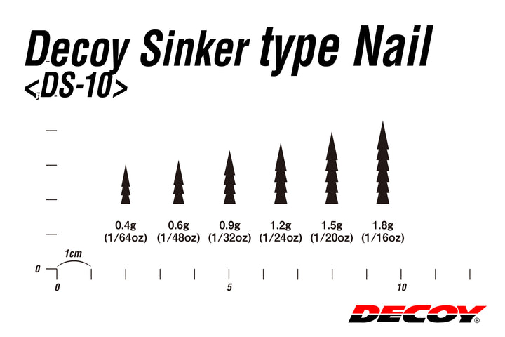 Sinker Type Nail DS-10