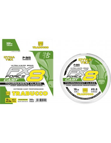 Dyna Tex FX8 Cast
