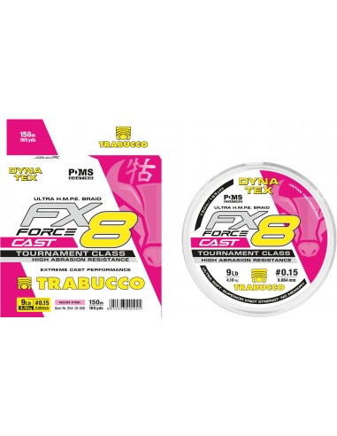 Dyna Tex FX8 Cast