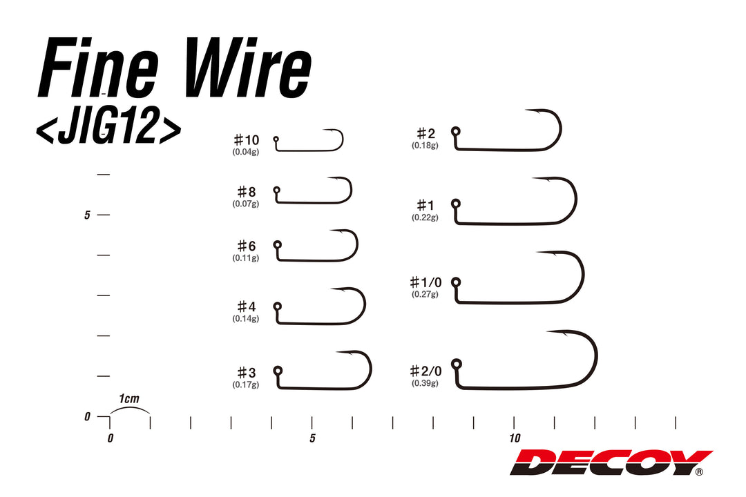 JIG12 Fine Wire