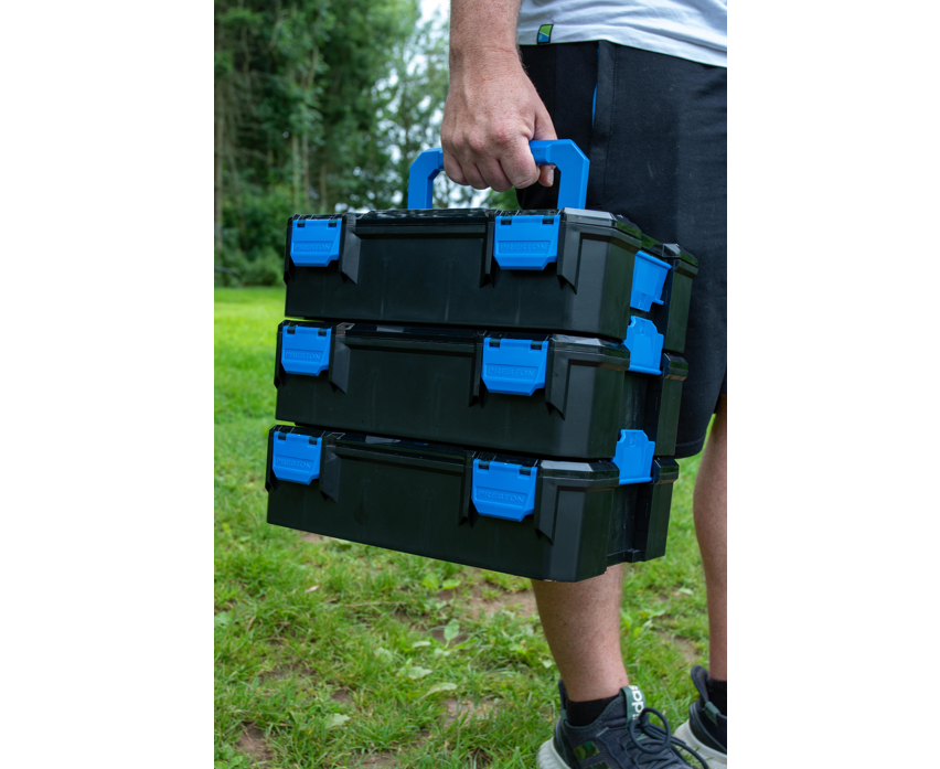 Hardcase Feeder System