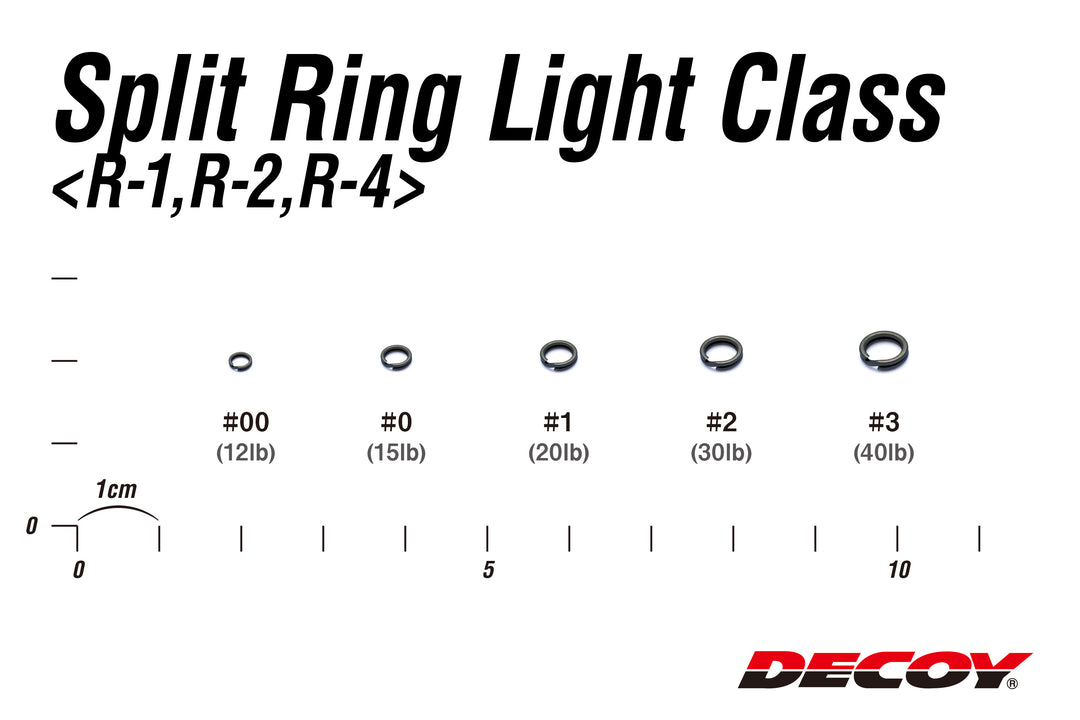 Decoy Split Ring LightClass