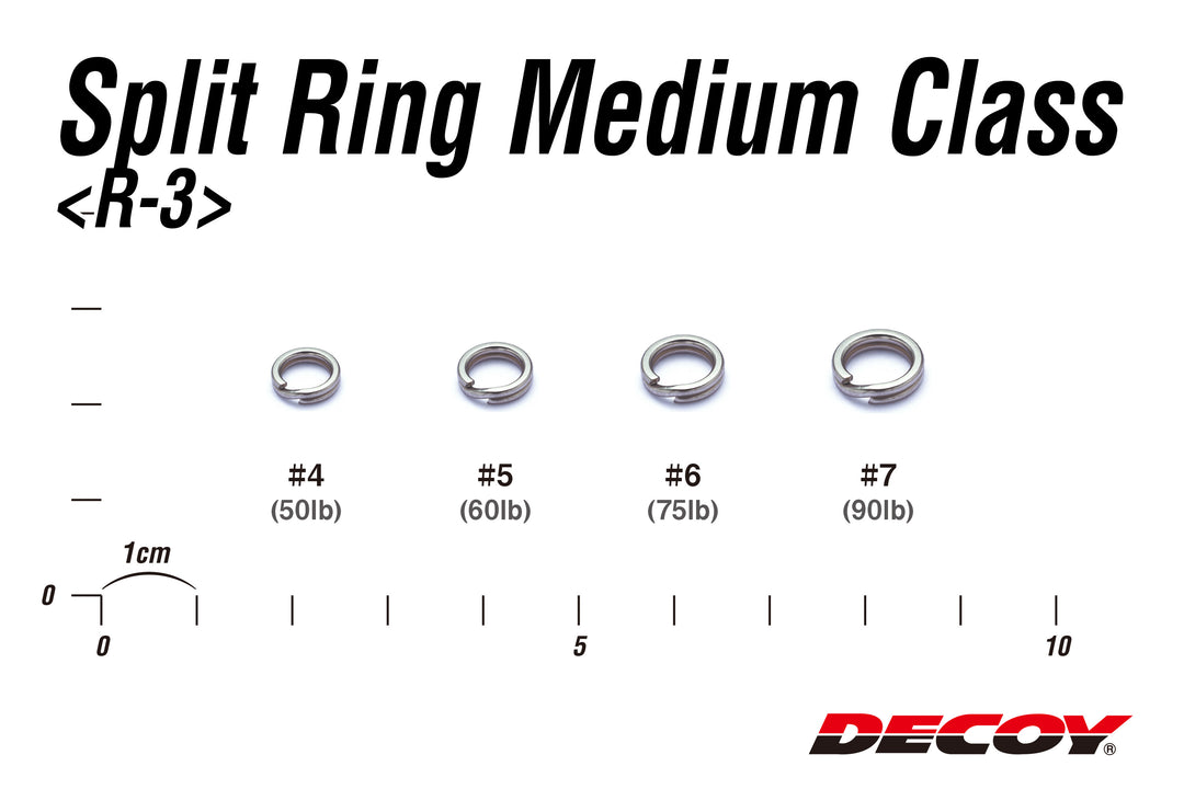 Split Ring MediumClass R-3
