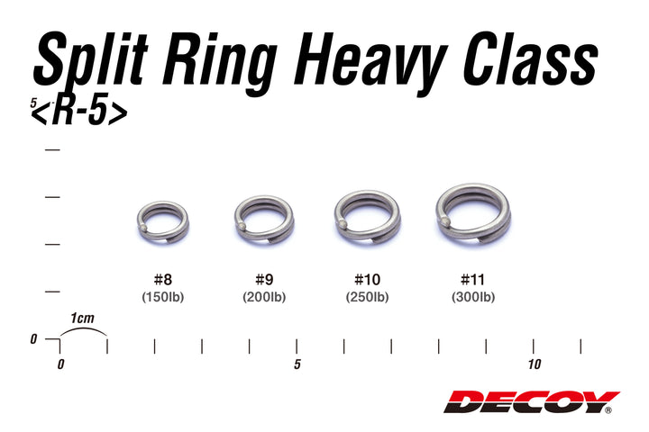 Split Ring HeavyClass R-5