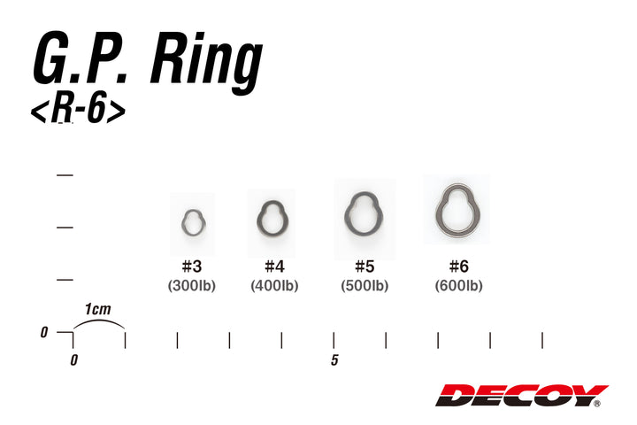 GP Ring