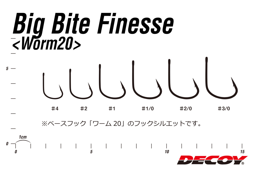 Worm 220 Cover Finesse HD