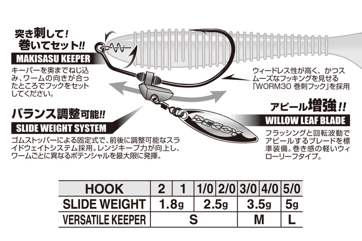 Makisasu Blade Worm 230