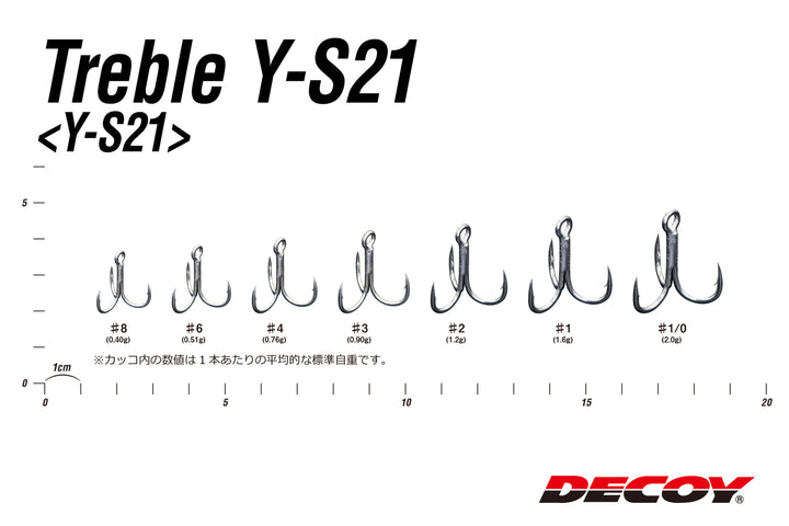 Treble Y-S21