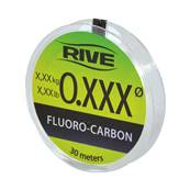 Fluoro-Carbon Rive